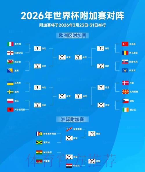 2026世界杯手机投注全方位攻略